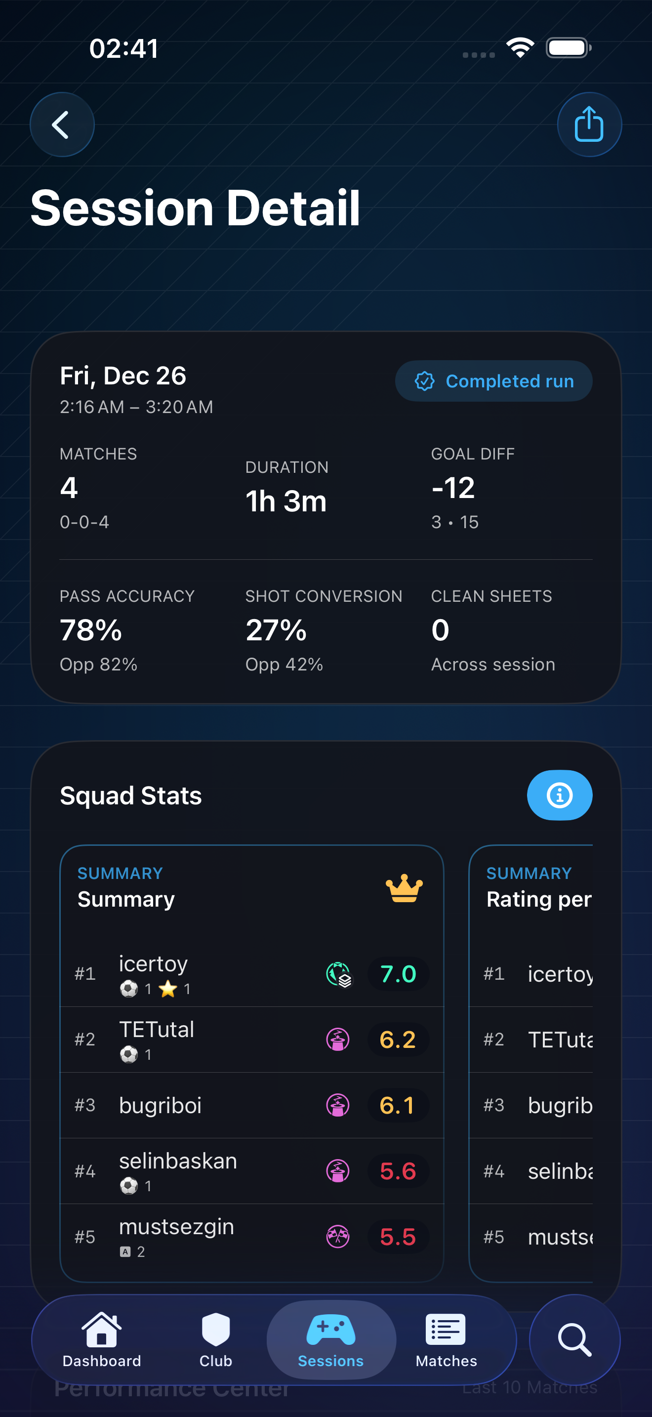 Squad Stats