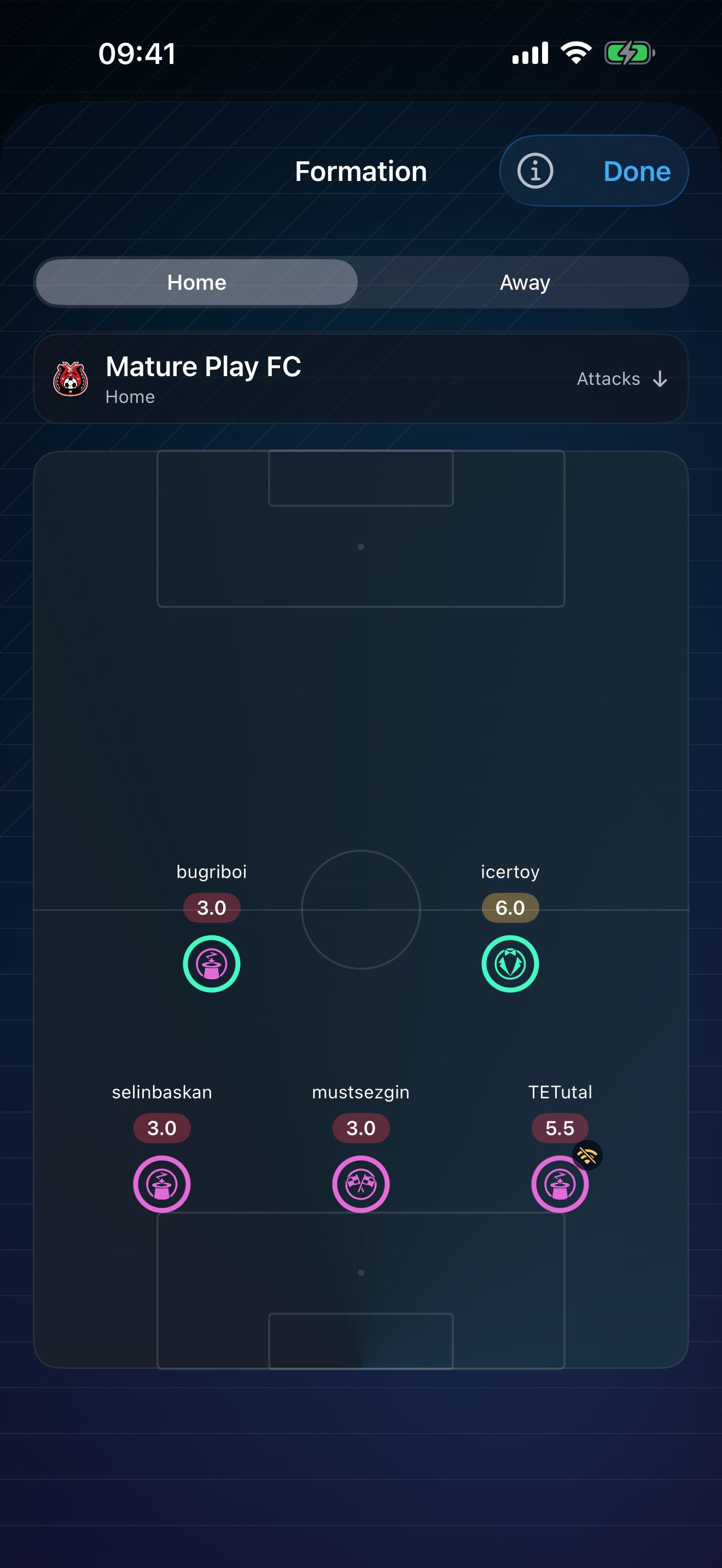 Archetypes & Formation